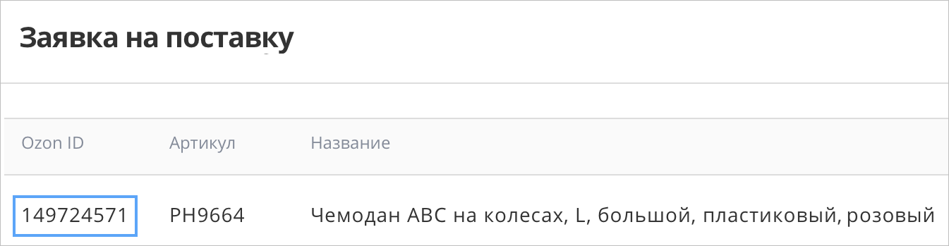 Номер заявки озон. Заявка на поставку Озон. Заявки на поставку товара Озон. Заявка на отгрузку Озон. ID продавца OZON.