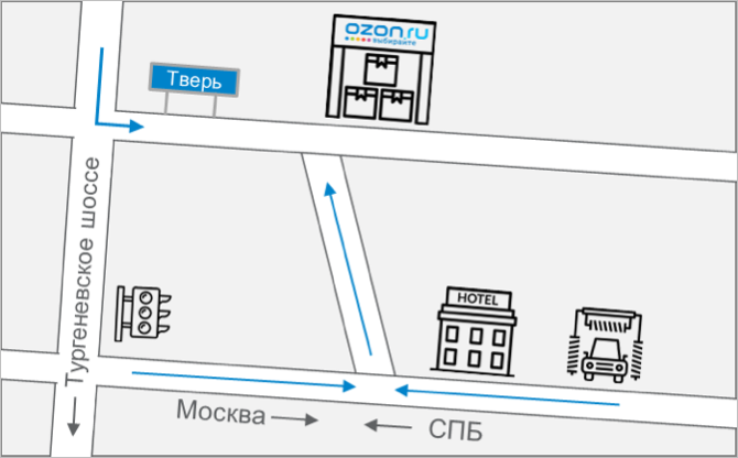 Схема складов озон